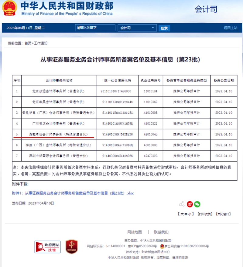 湘能卓信會計師事務所,長沙會計師事務所,會計報表年審業務承包,企業財務報表審計,管理審計項目審計,管理咨詢會計服務,資本驗證